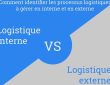 logistique-interne-externe