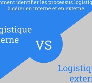 logistique-interne-externe