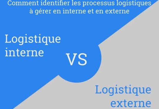 logistique-interne-externe