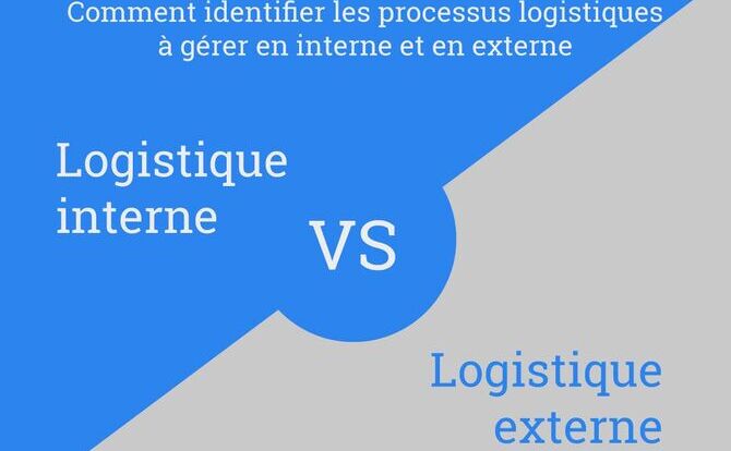 logistique-interne-externe