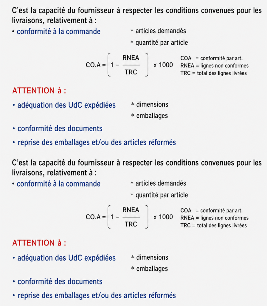  conformité commande