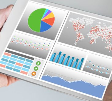 indicateurs de performance de l’entrepôt