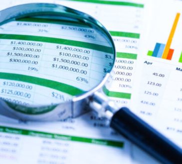 Supplier Performance Card (SPC)