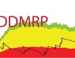 ddmrp