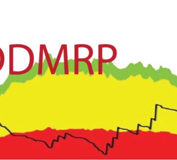 ddmrp