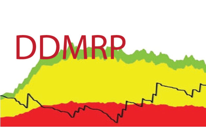 ddmrp